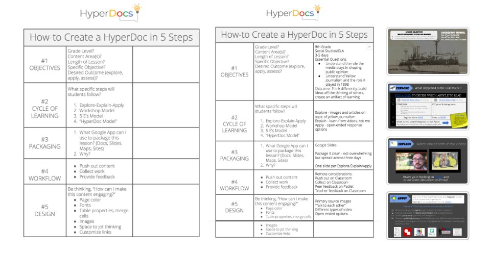 Lesson Design Idea: Tic-Tac-Toe Hyperdoc Template